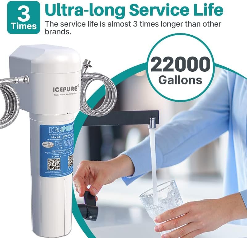 ICEPURE Under Sink Water Filter System, 3 Years or 22K Ultra High