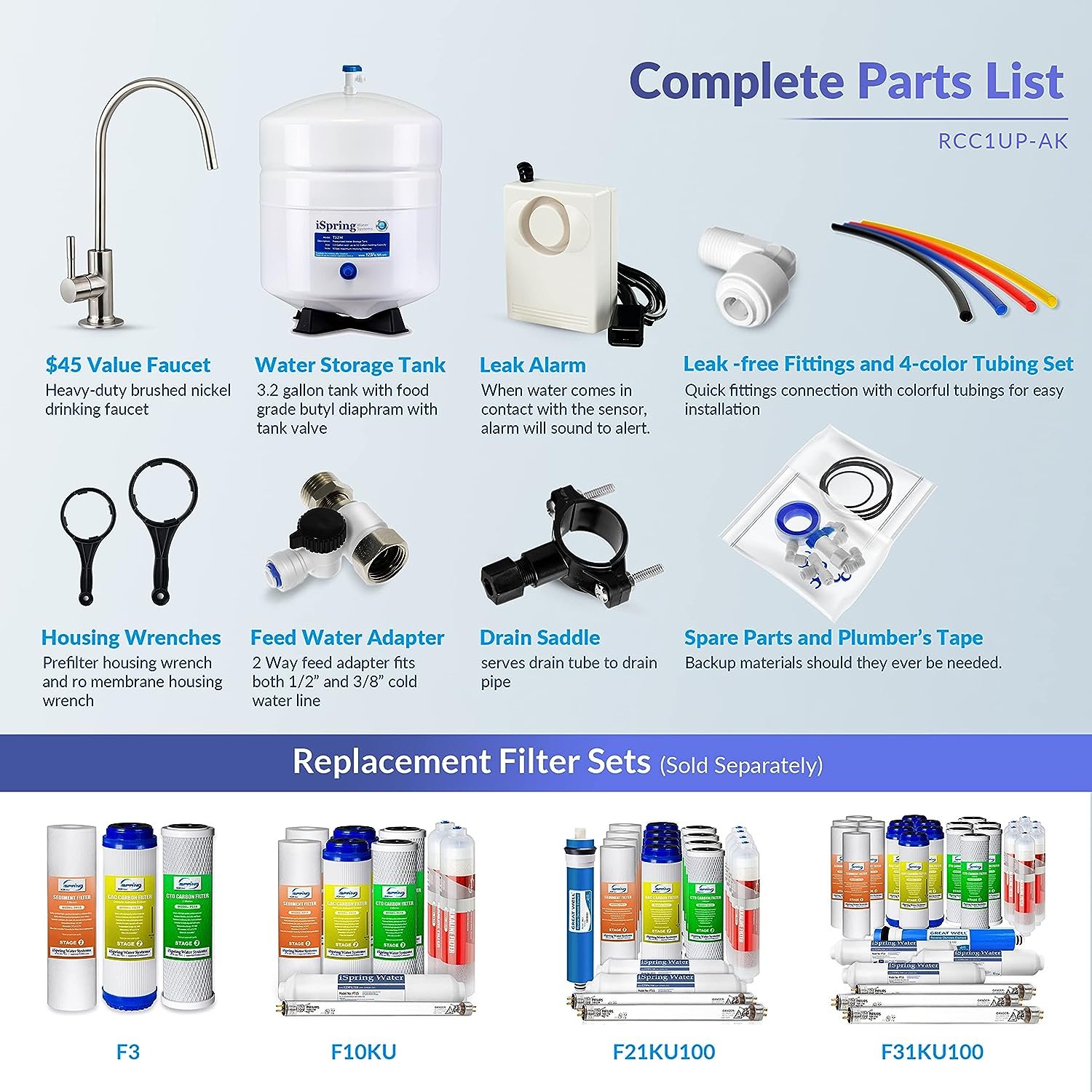 ispring-rcc1up-ak-under-sink-ro-filtration-review – Enjoy Better Water